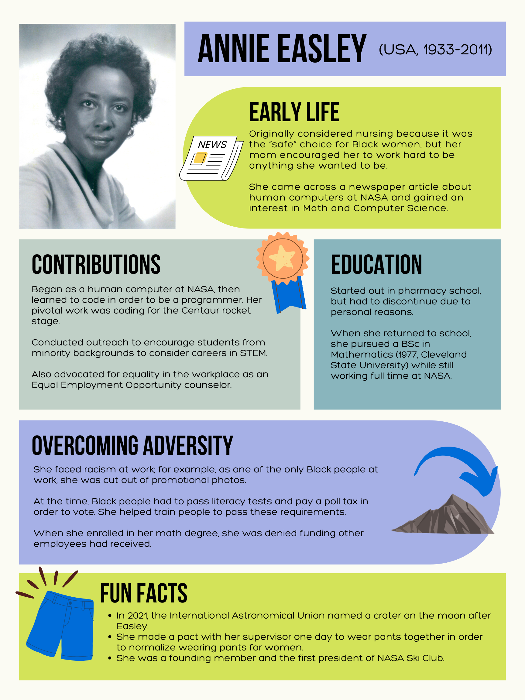 Poster talking about the life of Annie Easley. Talks about early life, contributions, education, overcoming adversity and fun facts. 