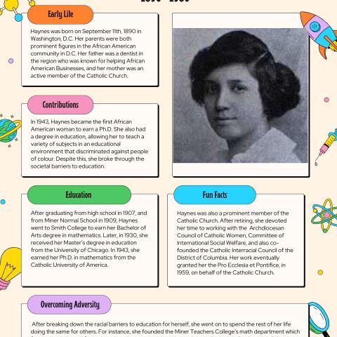 Euphemia Lofton Haynes poster preview