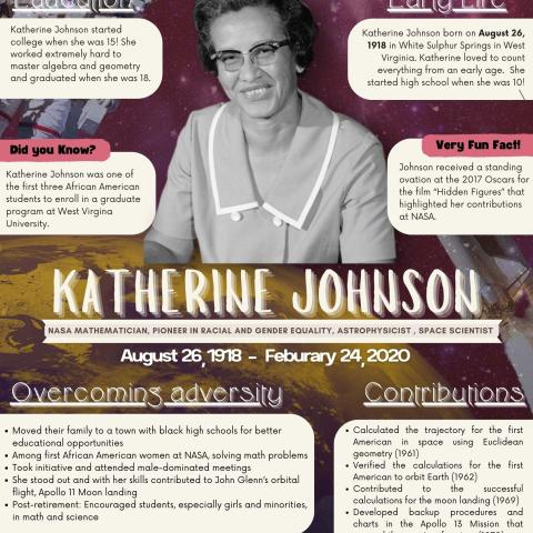 Katherine Johnson poster preview