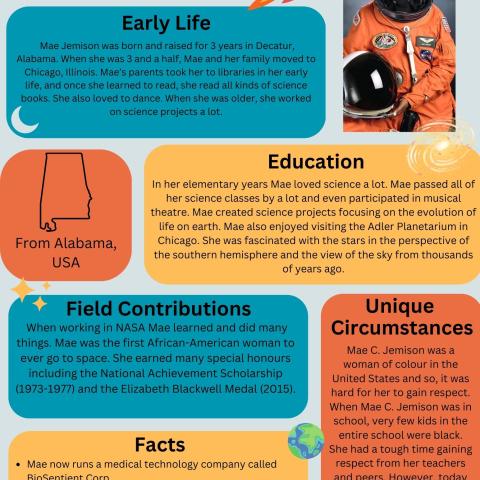 Mae C. Jemison Poster Preview