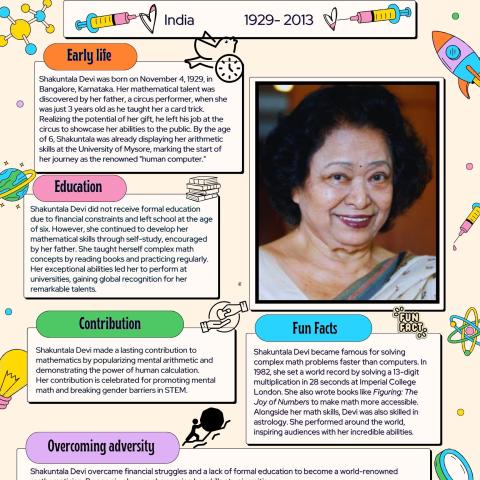 Shakuntala Devi Poster Preview