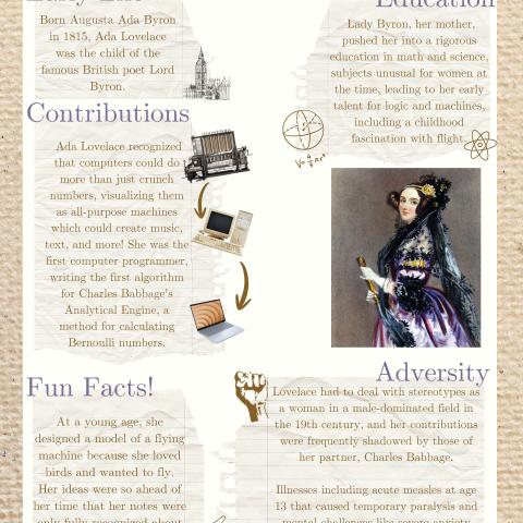 Poster about Ada Lovelace