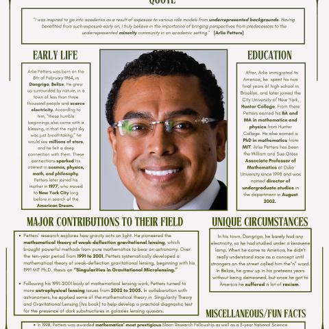 Poster about Arlie Petters