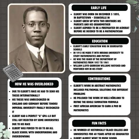 Poster about Elbert Frank Cox