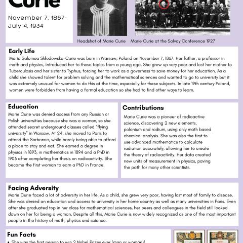 Poster about Marie Curie