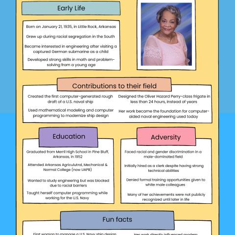 Poster about Raye Jean Montague