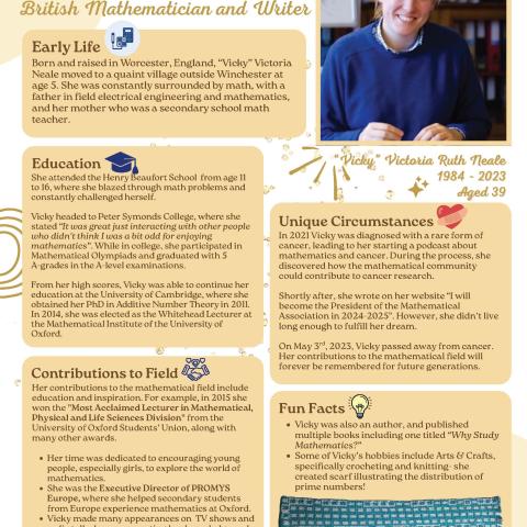 Poster about Vicky Neale